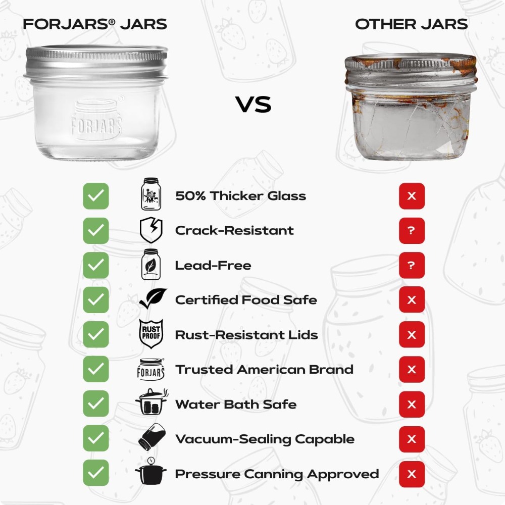 Słoiki typu Mason Premium o po – Mason Jar 8Oz recenzja i cena